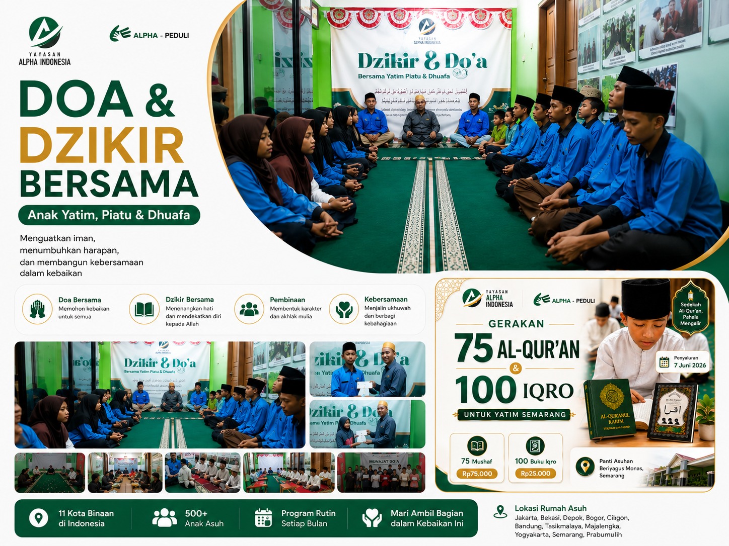 Panti Yatim Yayasan Panti Asuhan Jakarta dan Cabang Cilegon Membutuhkan Donasi